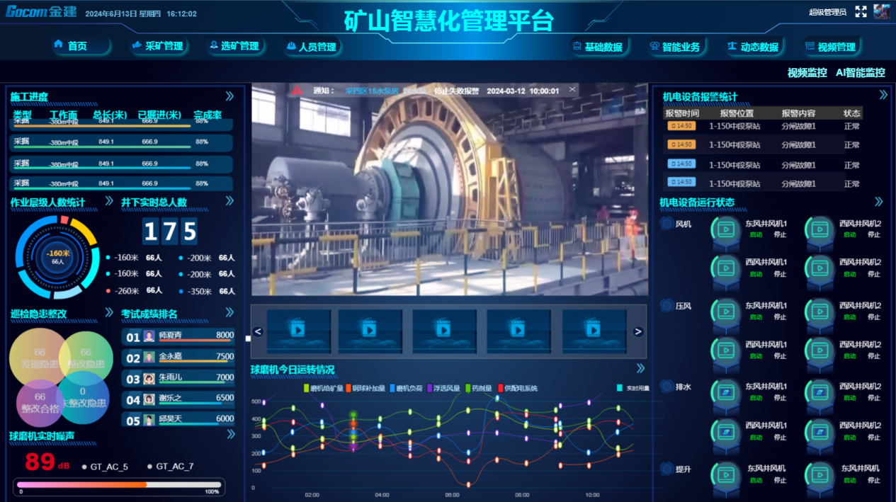 人工智能在自動化控制系統中的應用及意義